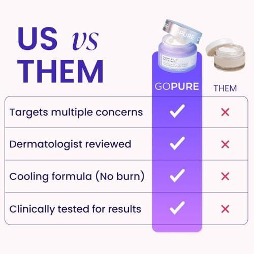 gopure-tighten-lift-neck-cream-50ml-in-pakistan